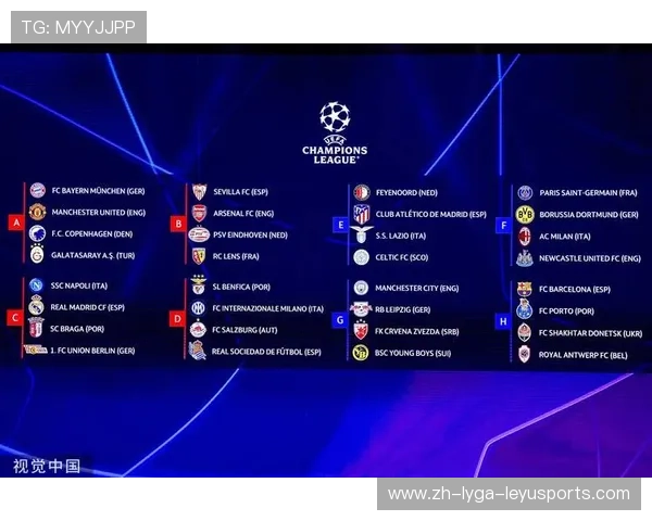 欧冠抽签：欧冠小组赛抽签规则与最新抽签结果解析