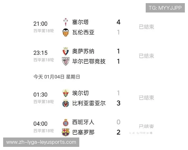 西甲联赛每赛季多少场比赛？总场次解读